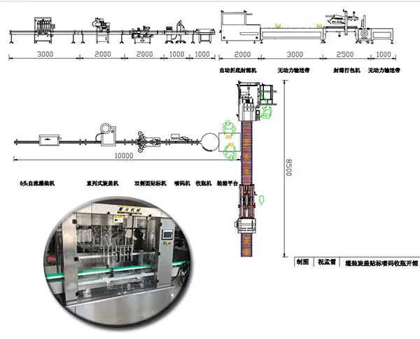 全套椰奶火烧云加速器最新版生产线设计图