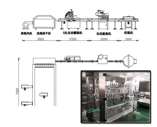 大型滴眼液火烧云加速器最新版生产线设计图